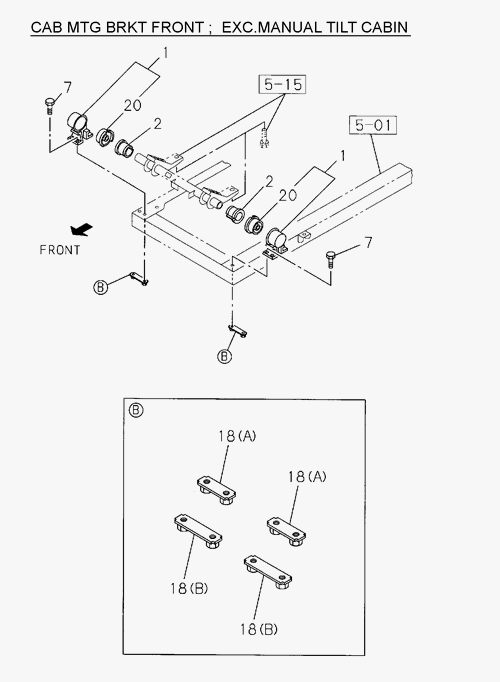 Partial Engine